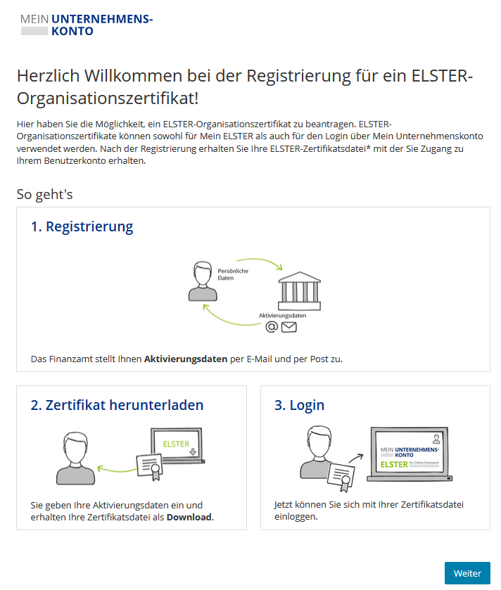 Elster-Organisationszertifikat