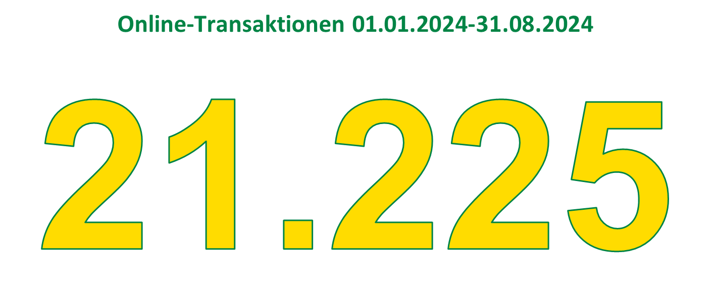 Transaktionen 2024_Vergleich_neu1